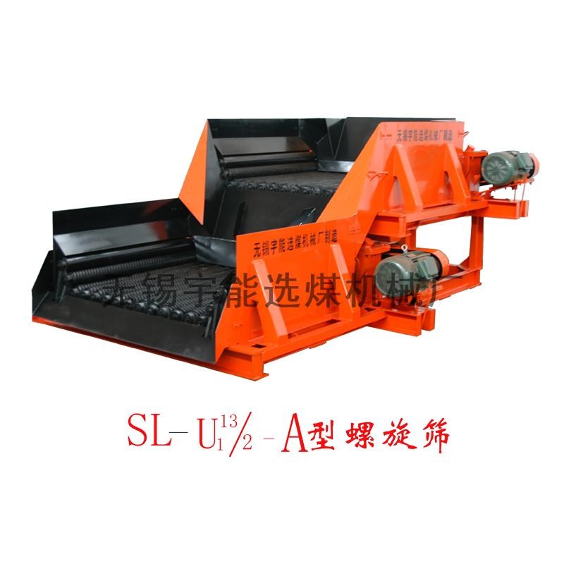 SL-U₁ 13/2-A型螺旋筛